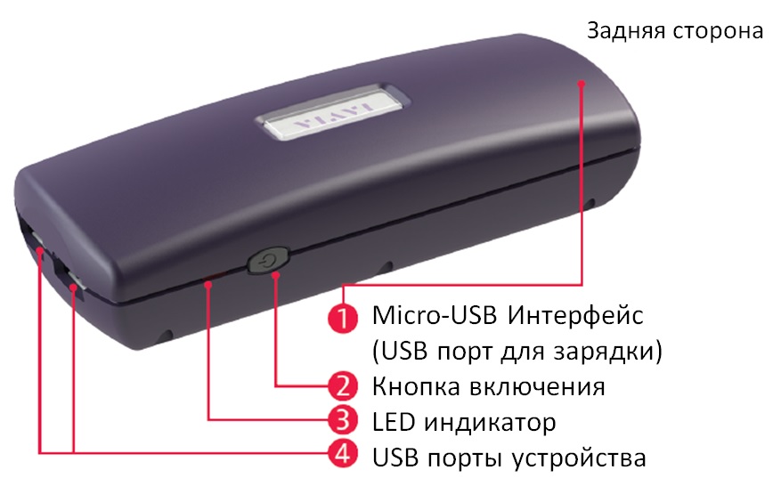 viavi-p5000i-akcia-02(1).jpg viavi-p5000i-akcia-02(1).jpg