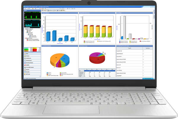 NetAlly AirMagnet WiFi Analyzer Pro - программное обеспечение для анализа безопасности и производительности сети