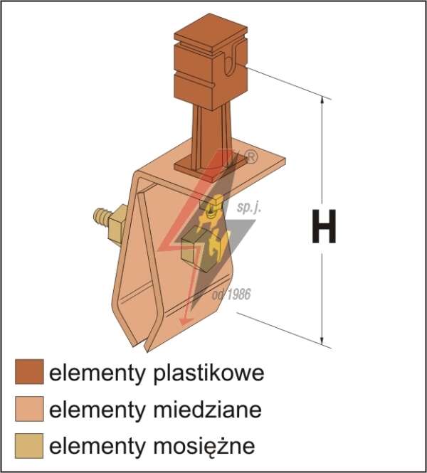 AH Hardt AH-08072 - Держатель на металлический лист, H=11 cm, проволока Ø 6-8 mm, медь/латунь
