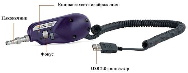 VIAVI FIT-SD103 - комплект USB видеомикроскопа P5000i: щуп P5000i, ПО, нак-ки SC,LC для пачп. и 2.5,1.25мм для пачкорда, MP-60