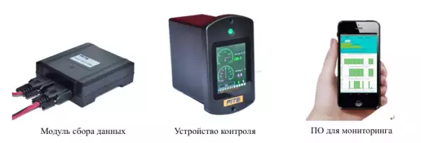 PITE-3921-380 - система мониторинга для АКБ 12В - 380В (31 - 32 АКБ), 8 DACs, 1 контроллер + ПО