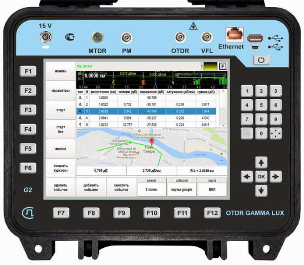 СВЯЗЬПРИБОР Гамма Люкс M0 1310/1550 - оптический рефлектометр 1310/1550 нм (38/36 дБ)