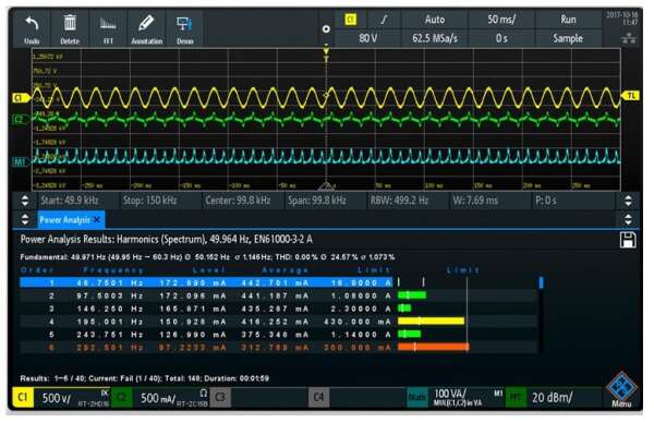 Rohde&Schwarz RTM-PK1 - пакет программных опций для осциллографов серии RTM3000 (код опции: 1335.8942.02)