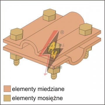 AH Hardt AH-01152 - Крестообразное соединение, 4xM8x20, две пластины, B do 30 mm, проволока Ø 5-12 mm, медь/латунь