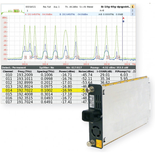 Модуль анализатора спектра OSA-110R In-Band, APC, 1250-1650нм, -60 до +15дБм